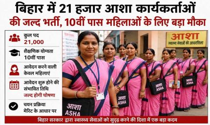 बिहार में 21 हजार आशा कार्यकर्ताओं की जल्द भर्ती, 10वीं पास महिलाओं के लिए बड़ा मौका