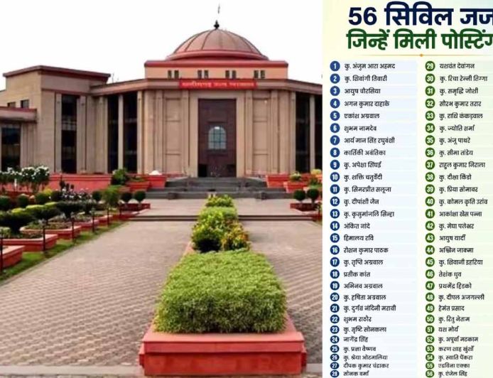 CG में 56 नए सिविल जजों को मिली पहली पोस्टिंग, 15 अधिकारियों का भी ट्रांसफर