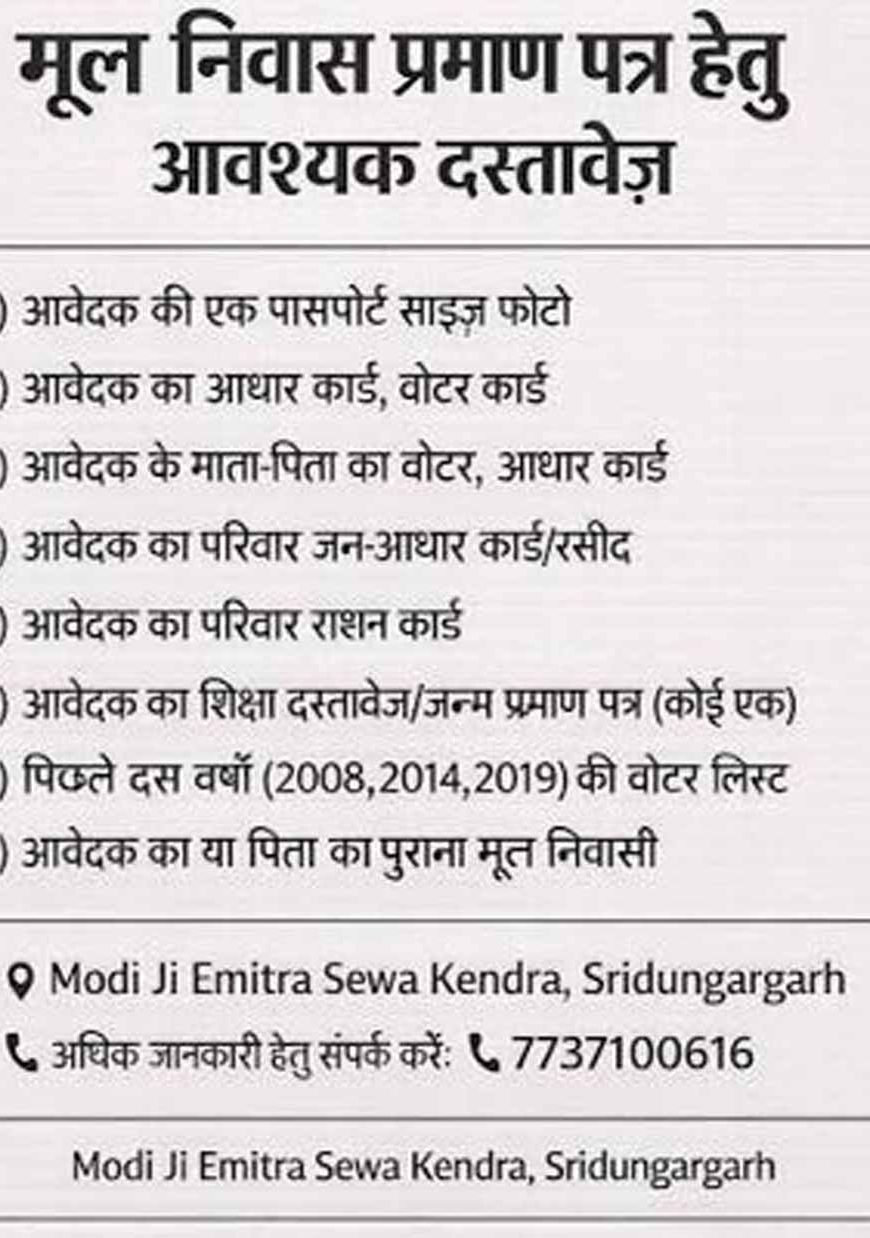 दुर्ग: जाति-मूल निवास प्रमाण पत्र के 134 में से सिर्फ 2 आवेदन स्वीकृत, 115 खारिज