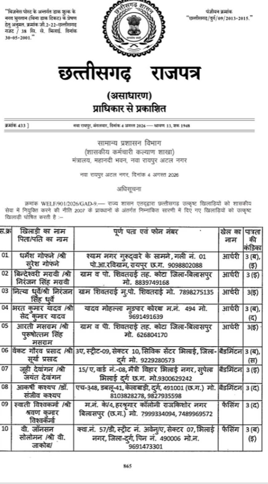 खिलाड़ियों का लंबा इंतजार खत्म, राज्य शासन ने जारी की उत्कृष्ट खिलाड़ियों की सूची