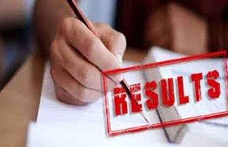 HTET 2025 का रिजल्ट तैयार, जल्द होगी घोषणा; आपत्तियों पर मिले ग्रेस अंक