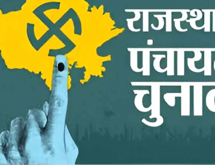 राजस्थान पंचायत चुनाव: 20 जिलों में महिला जिला प्रमुख, जयपुर-जोधपुर में पद अनारक्षित
