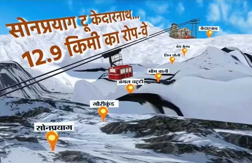 केदारनाथ से मसूरी तक 8 रोपवे प्रोजेक्ट, उत्तराखंड में सफर होगा आसान; जानें कहां-कहां बनेंगे