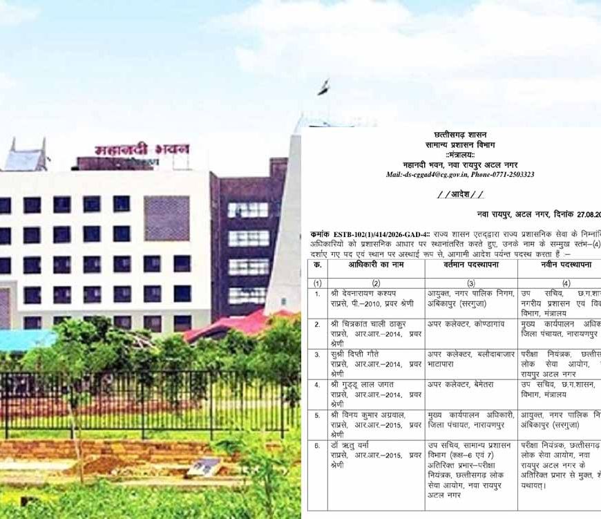 CGPSC के परीक्षा नियंत्रक बदले, राज्य प्रशासनिक सेवा के 6 अधिकारियों का तबादला