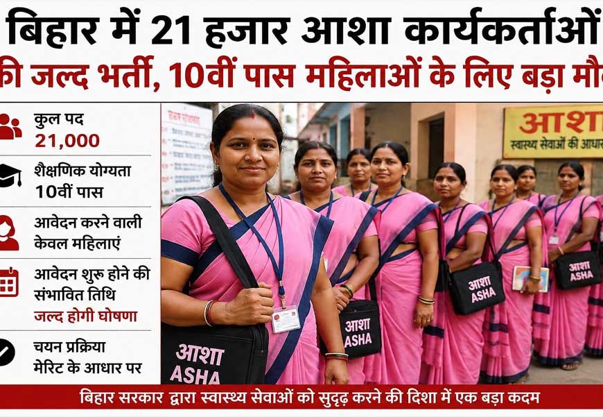 बिहार में 21 हजार आशा कार्यकर्ताओं की जल्द भर्ती, 10वीं पास महिलाओं के लिए बड़ा मौका