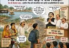 भिंड विकास की दौड़ में क्यों पिछड़ा?
