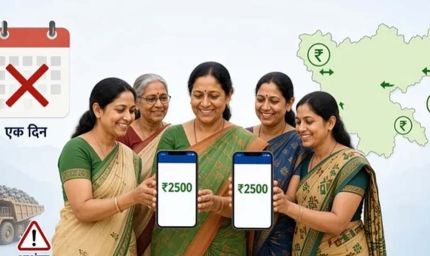 झारखंड में मंईयां सम्मान योजना पर संकट! 51 लाख महिलाओं को ₹2500 देने पर मंडराया खतरा