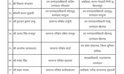 CG वन विभाग में बड़ा फेरबदल, 60 से अधिक सहायक वन संरक्षकों का तबादला
