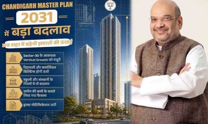 चंडीगढ़ के मास्टर प्लान-2031 में बदलाव की तैयारी, अमित शाह की बैठक में हाईराइज से फ्रीहोल्ड तक इन मुद्दों पर मंथन