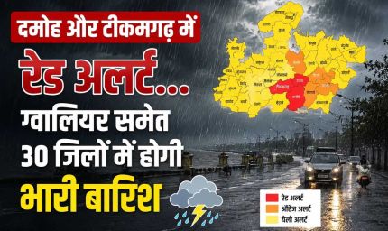 दमोह-टीकमगढ़ में रेड अलर्ट, ग्वालियर समेत 30 जिलों में झमाझम बारिश का अलर्ट