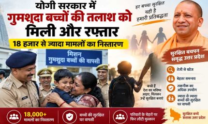 योगी सरकार में गुमशुदा बच्चों की तलाश को मिली और रफ्तार, 18 हजार से ज्यादा मामलों का निस्तारण
