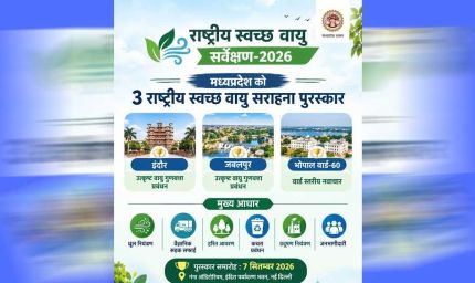 राष्ट्रीय स्वच्छ वायु सर्वेक्षण-2026: मध्यप्रदेश के तीन शहर देश के शीर्ष पाँच में