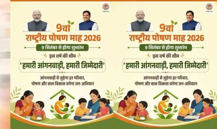 हमारी आंगनवाड़ी, हमारी जिम्मेदारी’ थीम पर 9 सितंबर से राष्ट्रीय पोषण माह, मंत्री भूरिया करेंगी शुभारंभ