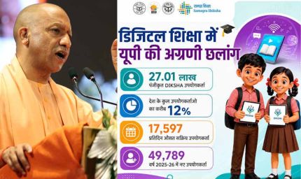 डिजिटल शिक्षा को घर-घर पहुंचा रही योगी सरकार, पीएम ई-विद्या पर एक मंच में मिलेंगे पढ़ाई के जरूरी संसाधन