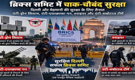 BRICS समिट की अभेद्य सुरक्षा, 25 हजार पुलिसकर्मी तैनात; एंटी-ड्रोन सिस्टम और एंटी-एयरक्राफ्ट गन एक्टिव