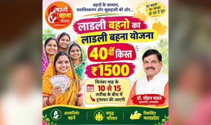मुख्यमंत्री डॉ. यादव 13 सितंबर को आगर मालवा से अंतरित करेंगे लाड़ली बहना योजना की 40वीं किस्त