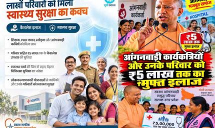 जो प्रदेश की सेवा में जुटे, योगी सरकार ने उनके परिवारों को दिया स्वास्थ्य सुरक्षा का कवच