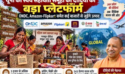 ग्लोबल मार्केट में दिग्गज कंपनियों को टक्कर देंगी यूपी की दीदियां, 3 हजार से ज्यादा उत्पादों को मिलेगा बाजार