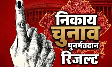 राजस्थान निकाय चुनाव में पुनर्मतदान के नतीजे जारी, जयपुर के चारों वार्डों में कांग्रेस जीती