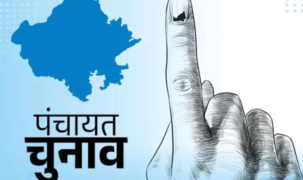 राजस्थान पंचायत चुनाव की आरक्षण लॉटरी की तारीख तय, 23 सितंबर को जिला स्तर पर होगा निर्धारण