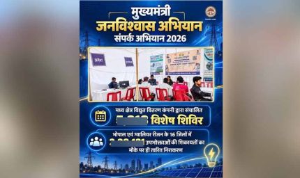 संपर्क अभियान 2026 को बड़ी सफलता, 5,601 शिविरों में 2.46 लाख से ज्यादा शिकायतों का समाधान