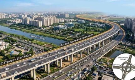 गुरुग्राम में बड़ा इंफ्रा प्रोजेक्ट, द्वारका एक्सप्रेसवे और सोहना हाईवे को जोड़ेगा एलिवेटेड रोड