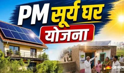कैथल में 8,896 घरों की छत पर सोलर सिस्टम, सूर्य घर योजना से बिजली बिल में बड़ी राहत