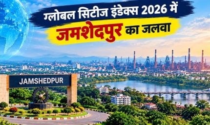 Global Cities Index 2026: जमशेदपुर 844वें स्थान पर, रांची ने लगाई 74 पायदान की छलांग