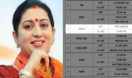 BJP ने स्मृति ईरानी को सौंपी हरियाणा की कमान, मिली बड़ी जिम्मेदारी