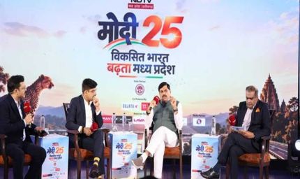 बढ़ती विकास दर और तेज़ी से बढ़ता निवेश, नयी गति से विकास कर रहा मध्यप्रदेश : मुख्यमंत्री डॉ. यादव