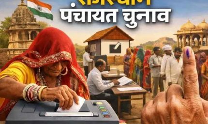 राजस्थान पंचायत चुनाव 2026: आरक्षण लॉटरी जारी, 221 महिलाएं बनेंगी प्रधान