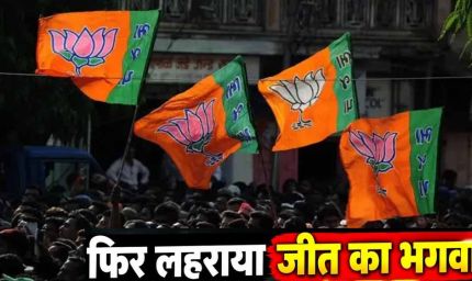 UP Election Survey 2027: ताजा सर्वे में BJP को बढ़त, SP गठबंधन को भी मिल रहा मजबूत समर्थन; जानें सीटों का अनुमान