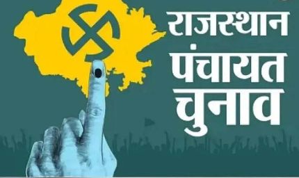सरमथुरा पंचायत चुनाव की आरक्षण लॉटरी से बदला गणित, 24 पंचायतों की तस्वीर साफ