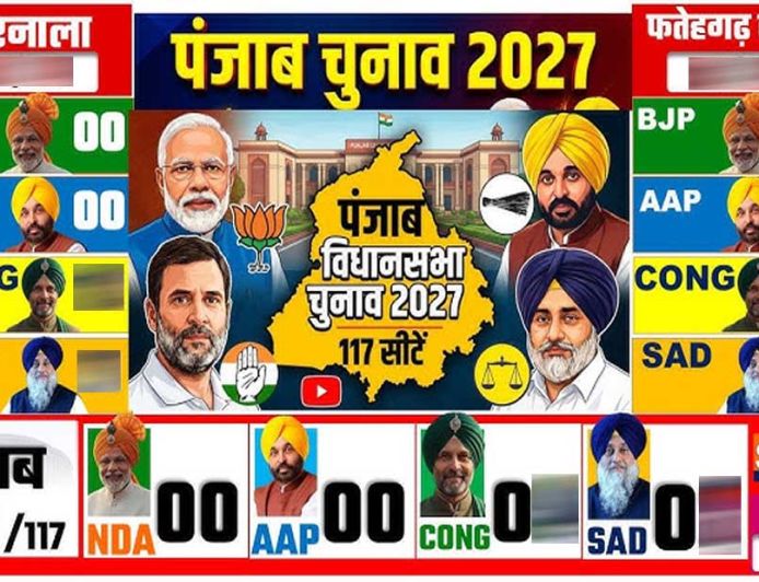Punjab Election 2027: सीएम फेस घोषित करने से किसे फायदा, किसे नुकसान? जानें क्या कहता है चुनावी ट्रेंड