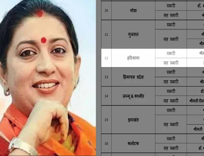 BJP ने स्मृति ईरानी को सौंपी हरियाणा की कमान, मिली बड़ी जिम्मेदारी