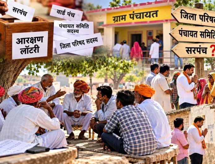 दौसा पंचायत चुनाव की आरक्षण लॉटरी से बदले समीकरण, गांवों में चुनावी हलचल तेज