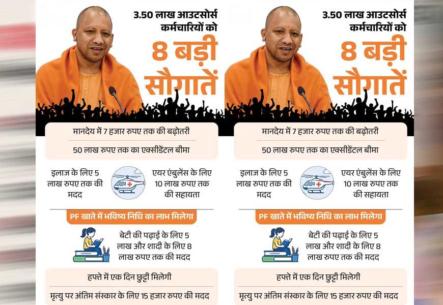 यूपी में आउटसोर्स कर्मचारियों के लिए ऐतिहासिक शुरुआत : समय पर मिलेगा पूरा वेतन, सामाजिक सुरक्षा की भी गारंटी