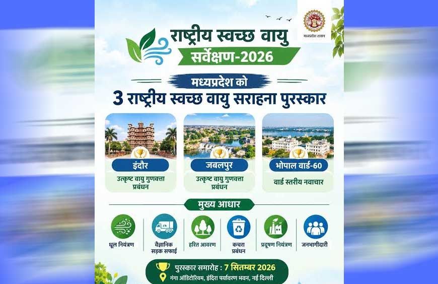 राष्ट्रीय स्वच्छ वायु सर्वेक्षण-2026: मध्यप्रदेश के तीन शहर देश के शीर्ष पाँच में