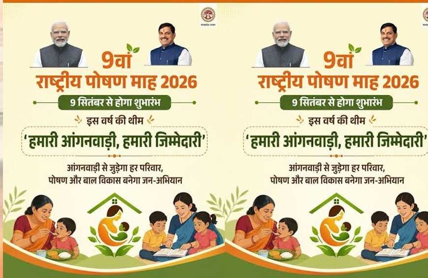 हमारी आंगनवाड़ी, हमारी जिम्मेदारी’ थीम पर 9 सितंबर से राष्ट्रीय पोषण माह, मंत्री भूरिया करेंगी शुभारंभ