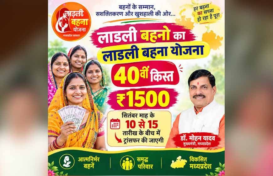 मुख्यमंत्री डॉ. यादव 13 सितंबर को आगर मालवा से अंतरित करेंगे लाड़ली बहना योजना की 40वीं किस्त
