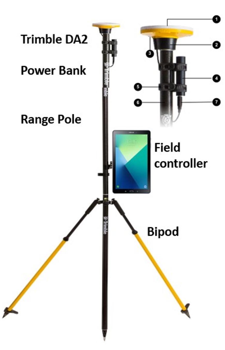 504 रोवर से बदल रहा जमीन की पैमाइश का तरीका, योगी सरकार ने राजस्व सर्वेक्षण को बनाया हाईटेक