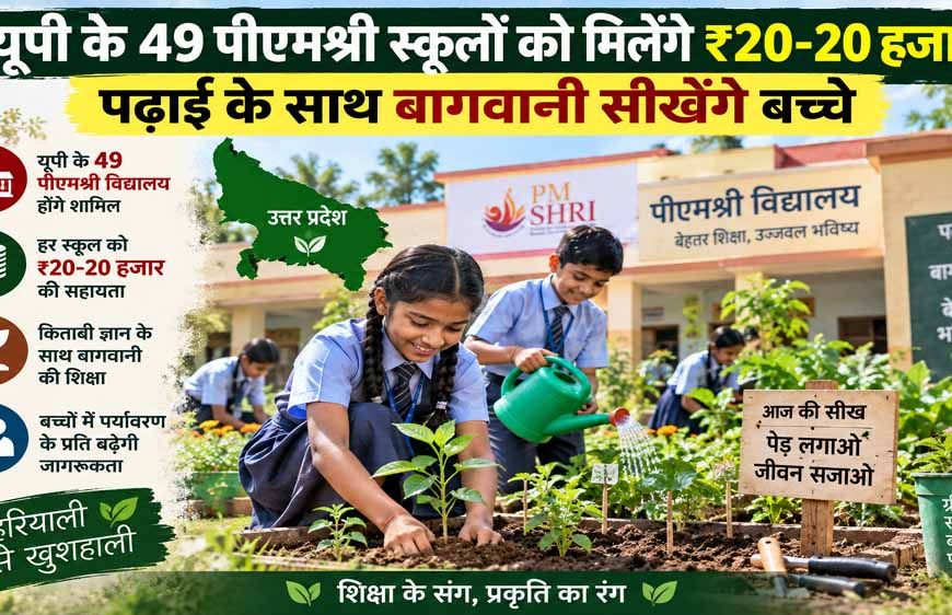 यूपी के 49 पीएमश्री स्कूलों को मिलेंगे ₹20-20 हजार, पढ़ाई के साथ बागवानी सीखेंगे बच्चे