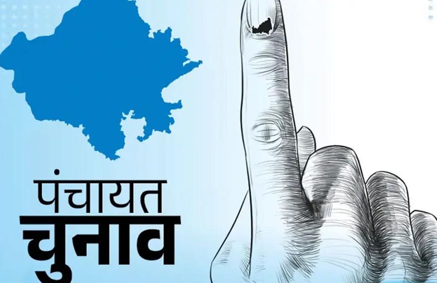 राजस्थान पंचायत चुनाव की आरक्षण लॉटरी की तारीख तय, 23 सितंबर को जिला स्तर पर होगा निर्धारण