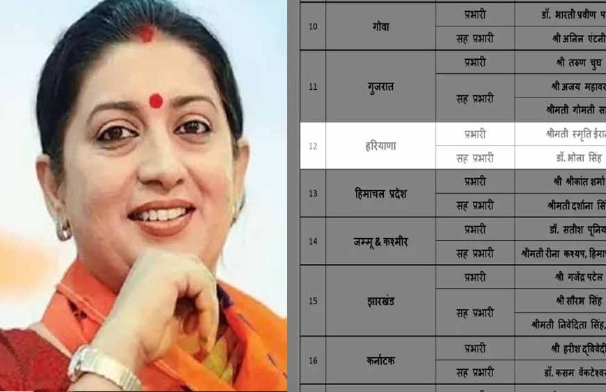 BJP ने स्मृति ईरानी को सौंपी हरियाणा की कमान, मिली बड़ी जिम्मेदारी