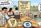 खबर का असर: 5.50 करोड़ के निर्माण कार्यों की जांच के निर्देश, दोषियों पर होगी कार्रवाई