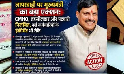MP में पटवारियों पर बड़ी कार्रवाई की तैयारी, स्वामित्व योजना में काम नहीं करने पर बर्खास्तगी का अल्टीमेटम