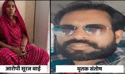 शराबी पति की रोज-रोज की मारपीट से तंग पत्नी ने की हत्या, हथौड़ी से वार के बाद दबाया गला