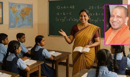 योगी सरकार में 1.28 लाख शिक्षामित्रों को बढ़े मानदेय का लाभ, सितंबर-अक्टूबर के लिए ₹460.23 करोड़ जारी