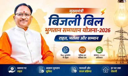 31 दिसम्बर 2026 तक बढ़ी मुख्यमंत्री बिजली बिल भुगतान समाधान योजना की अवधि
