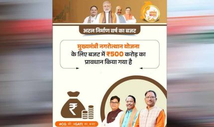 छत्तीसगढ़ में विकास कार्यों को रफ्तार, मुख्यमंत्री नगरोत्थान योजना के तहत ₹38.23 करोड़ मंजूर